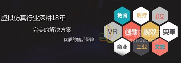 華銳視點(diǎn),VR,AR,元宇宙